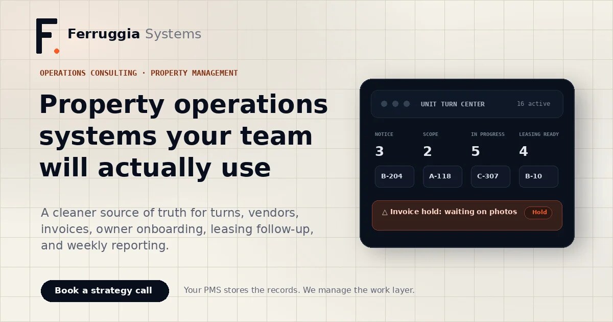 Ferruggia Systems | AI Operations Consulting for Property Management
